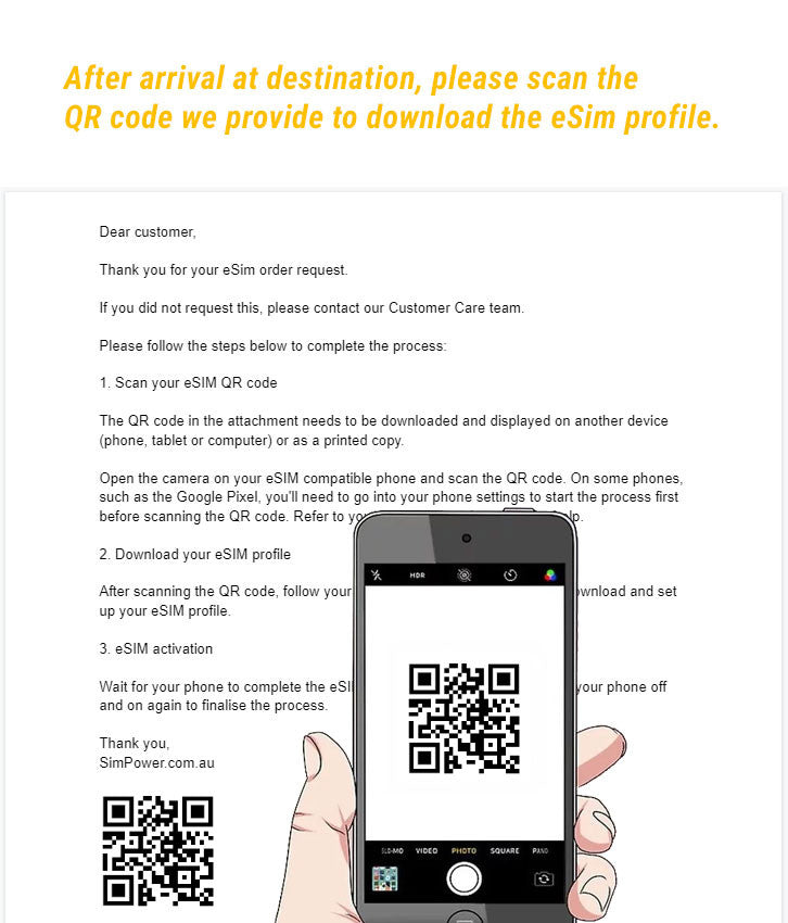 eSim QR code email