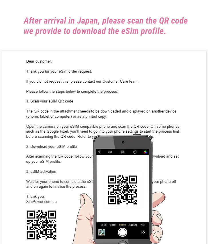 Japan eSim QR Code email
