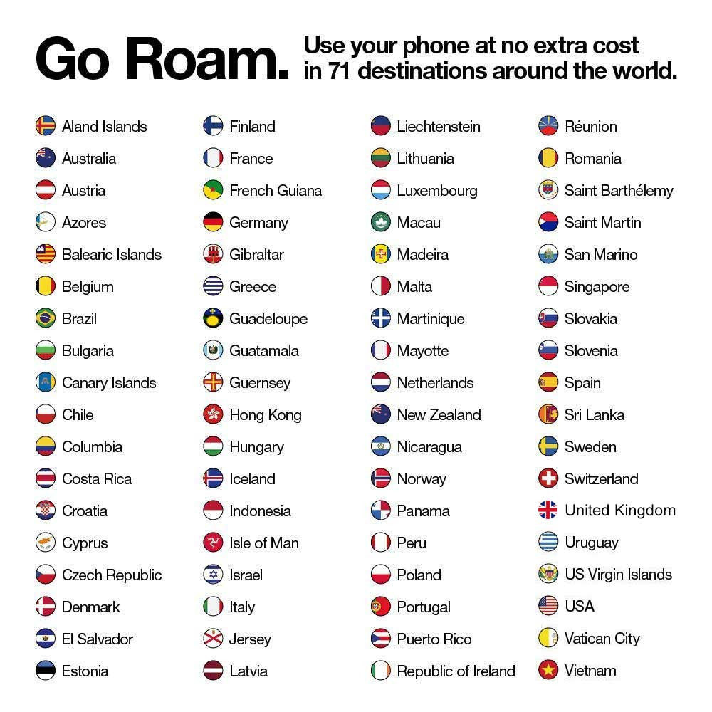 Europe UK eSIM Roaming 71 Countries
