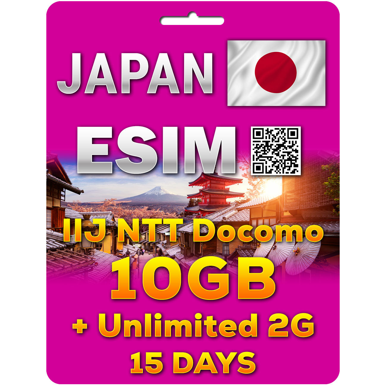 Japan eSim | IIJ NTT Docomo | 4G 3GB-50GB | 5-30 Days | QR code activation
