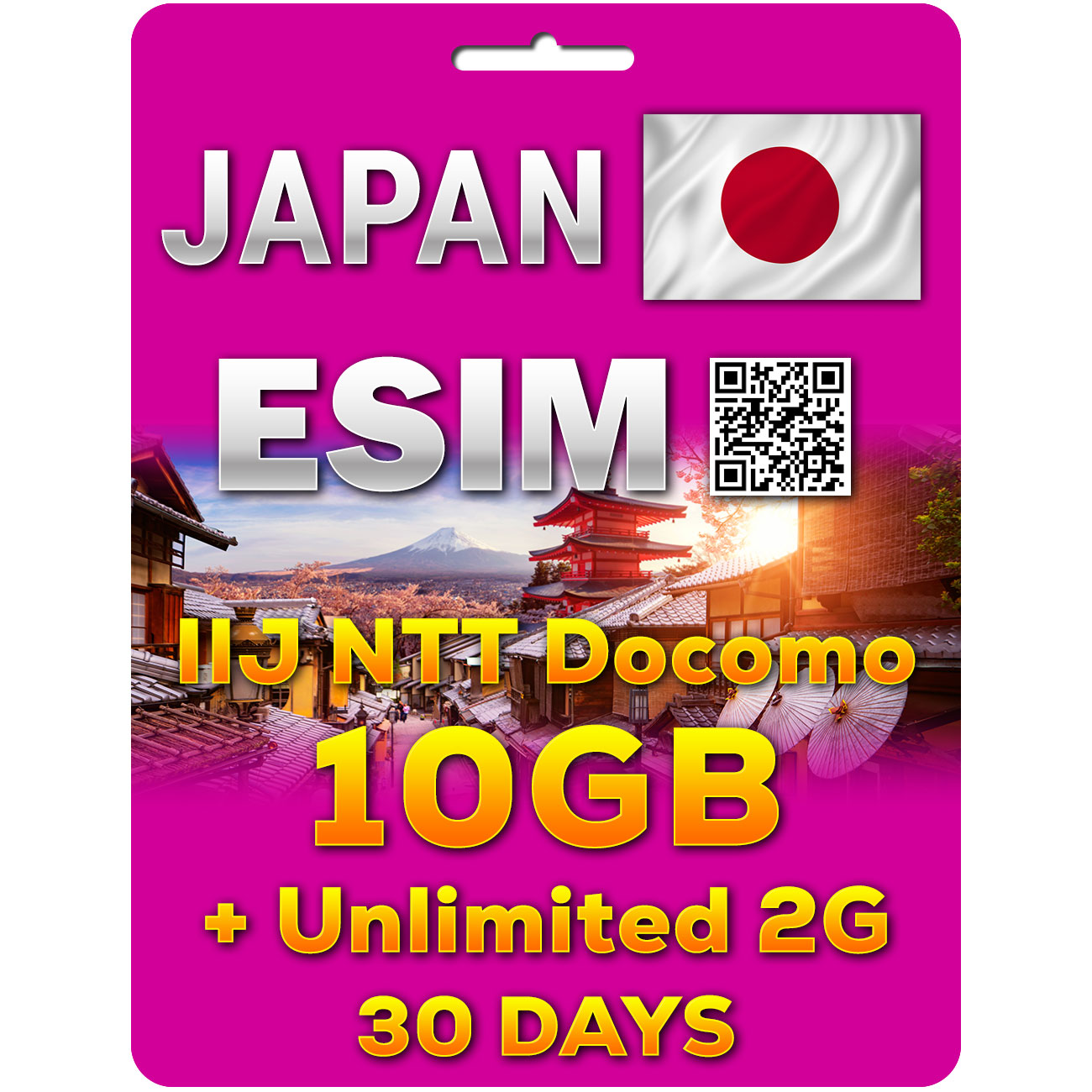 Japan eSim | IIJ NTT Docomo | 4G 3GB-50GB | 5-30 Days | QR code activation