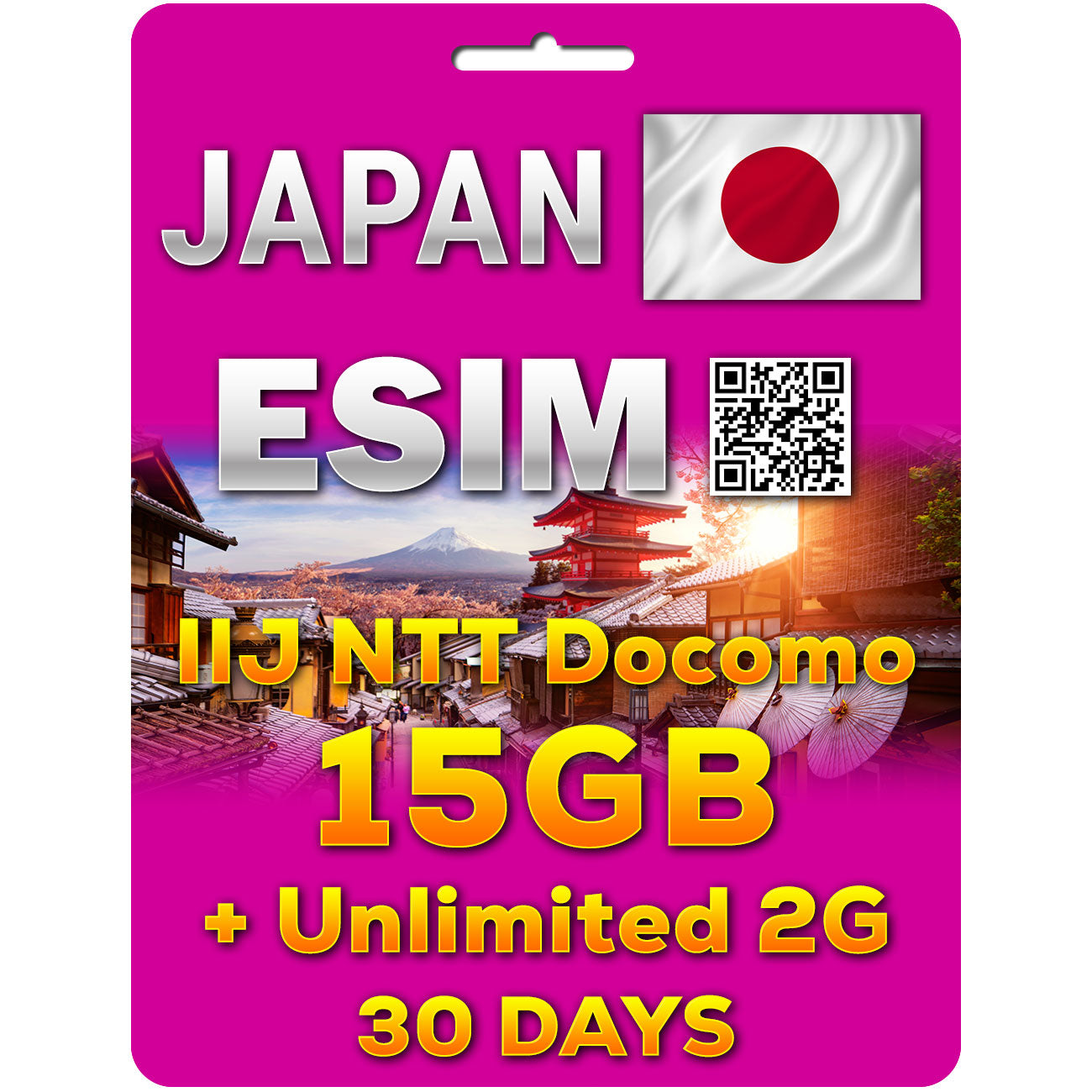 Japan eSim | IIJ NTT Docomo | 4G 3GB-50GB | 5-30 Days | QR code activation