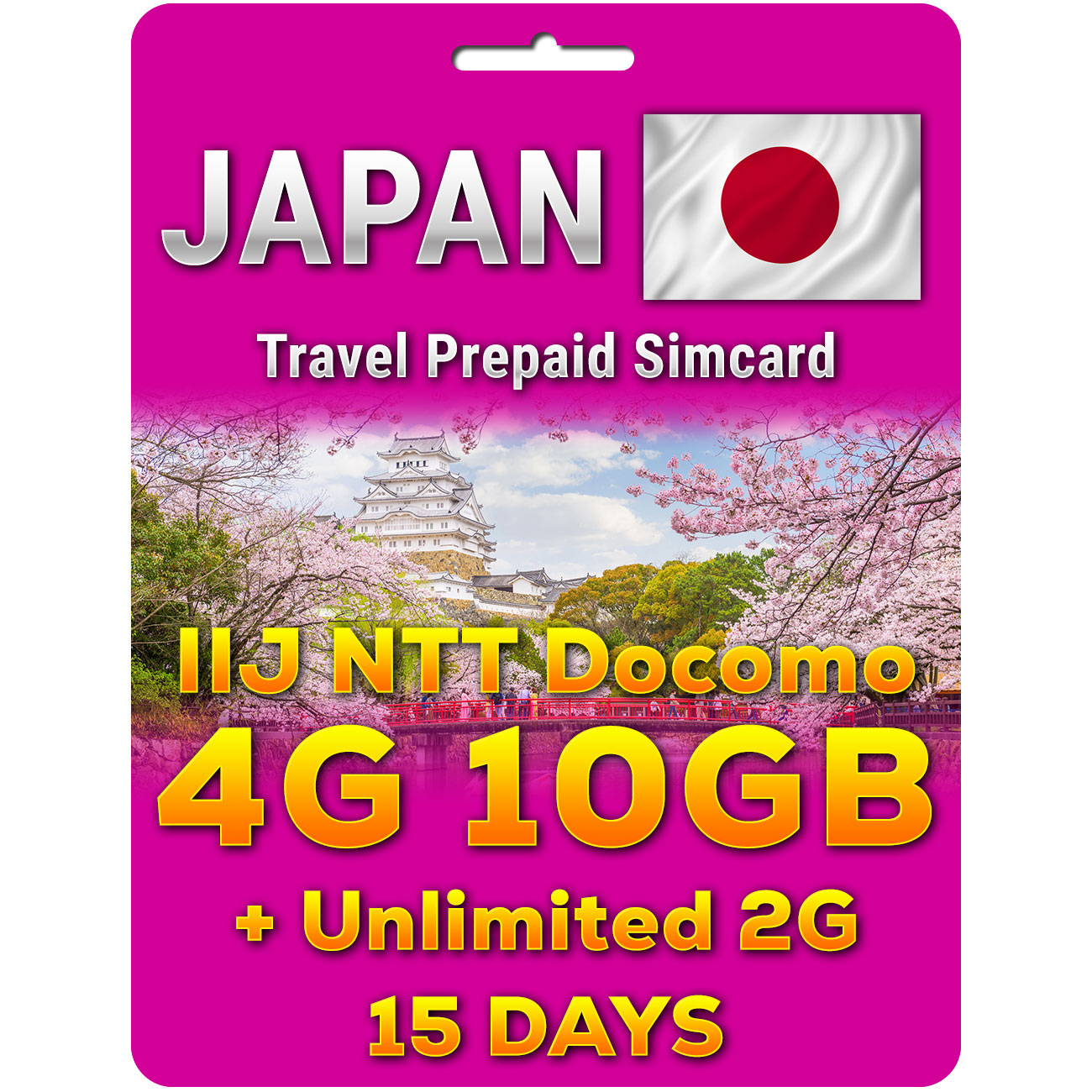Japan Sim card | IIJ NTT Docomo | 4G 8GB-50GB | 8-30 Days