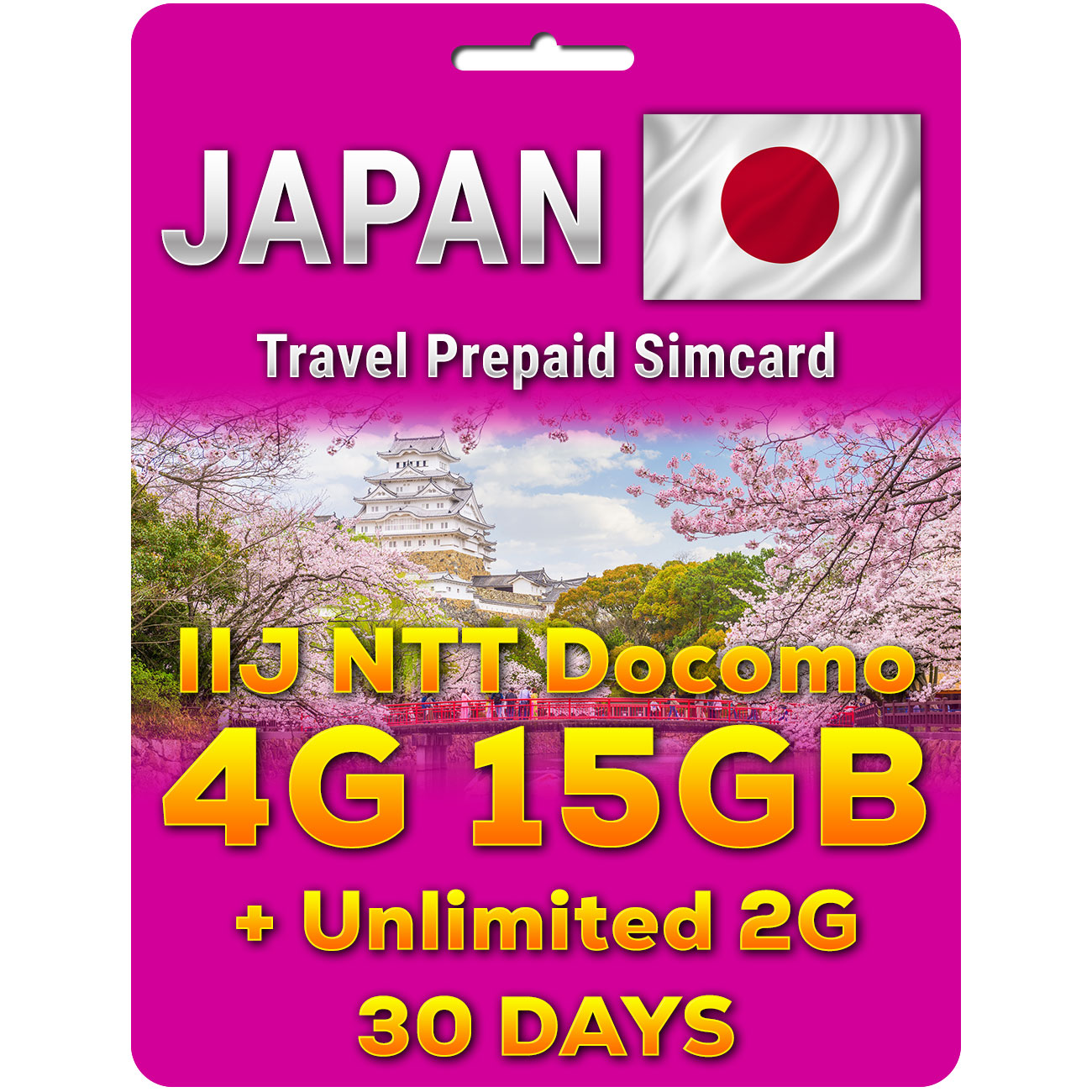 Japan Sim card | IIJ NTT Docomo | 4G 8GB-50GB | 8-30 Days