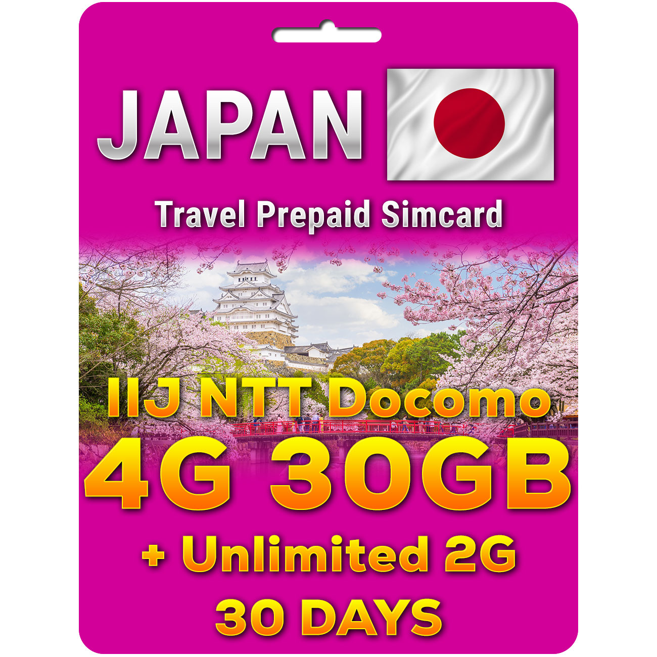 Japan Sim card | IIJ NTT Docomo | 4G 8GB-50GB | 8-30 Days