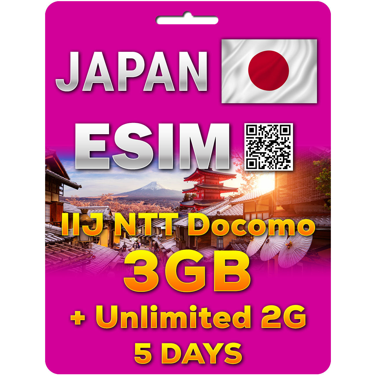 Japan eSim | IIJ NTT Docomo | 4G 3GB-50GB | 5-30 Days | QR code activation