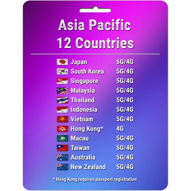 Asia Pacific Travel SIM Card – 12 Countries 5G/4G Speed (3–30 Days ...