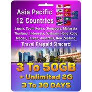 Asia Pacific 12 Countries Simcard | 3 - 50GB | 3 - 30 Days