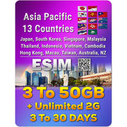 Asia Pacific eSIM  | 3 - 50GB | 3-30 Days