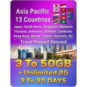 Asia Pacific Simcard | 3 - 30GB | 3-30 Days