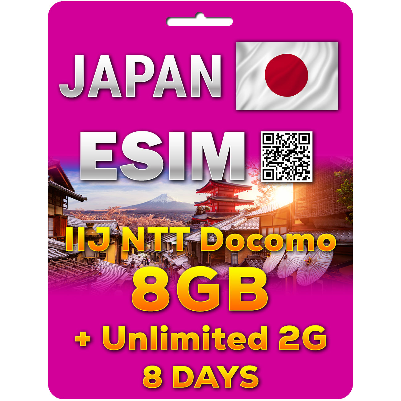 Japan eSim | IIJ NTT Docomo | 4G 3GB-50GB | 5-30 Days | QR code activation