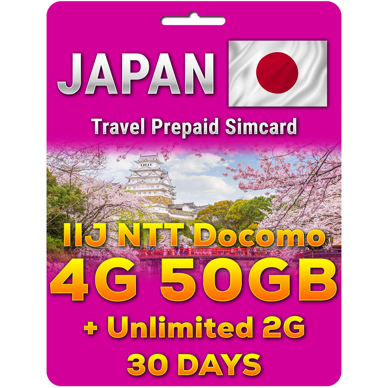Japan Sim card | IIJ NTT Docomo | 4G 8GB-50GB | 8-30 Days