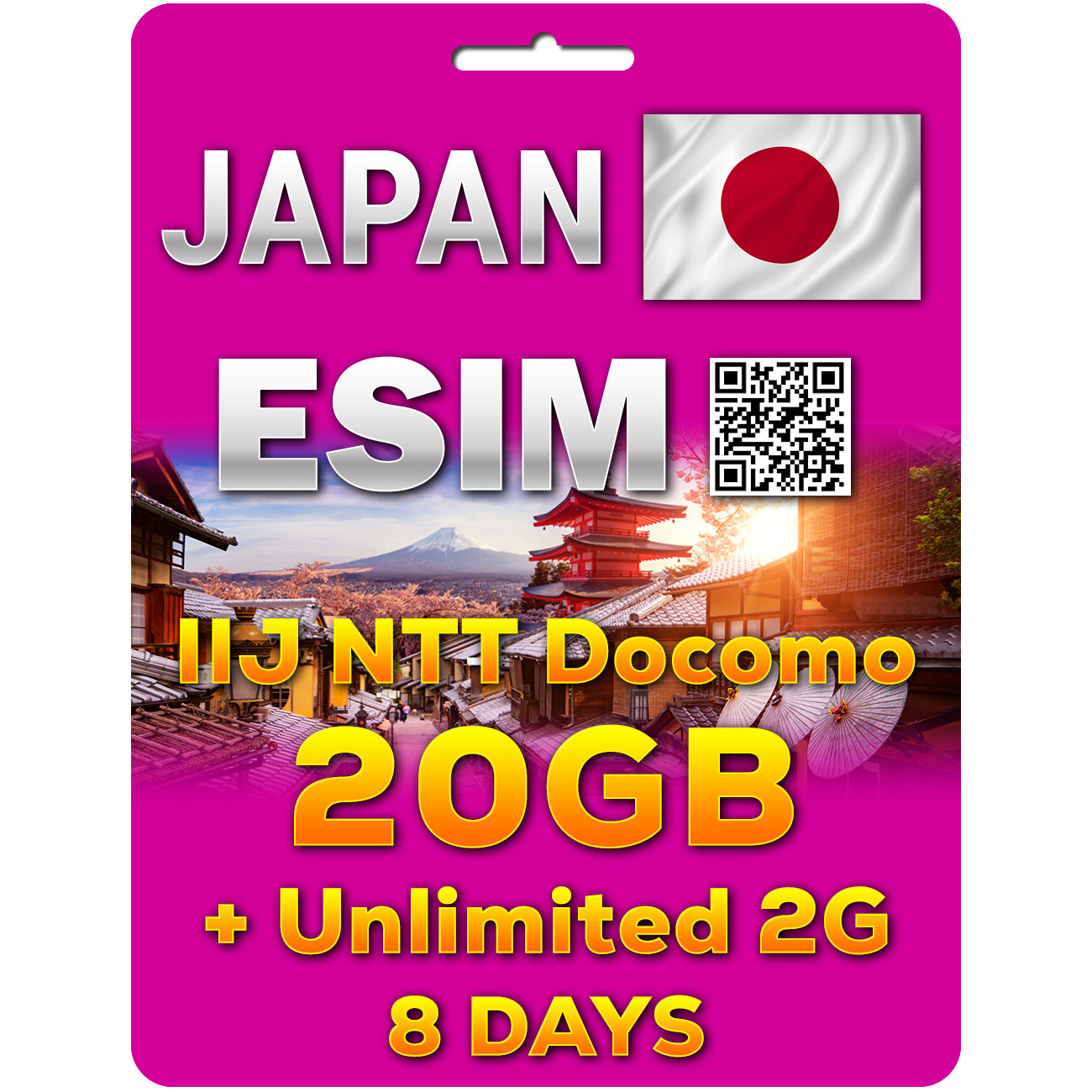 Japan eSim | IIJ NTT Docomo | 4G 3GB-50GB | 5-30 Days | QR code activation