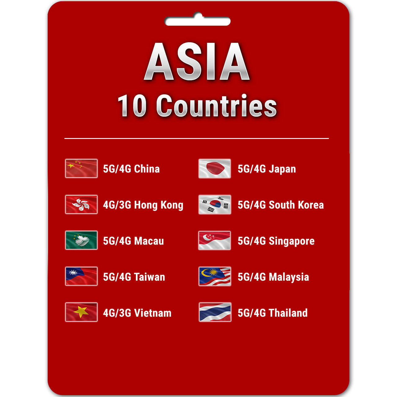 Asia 10 Countries eSIM