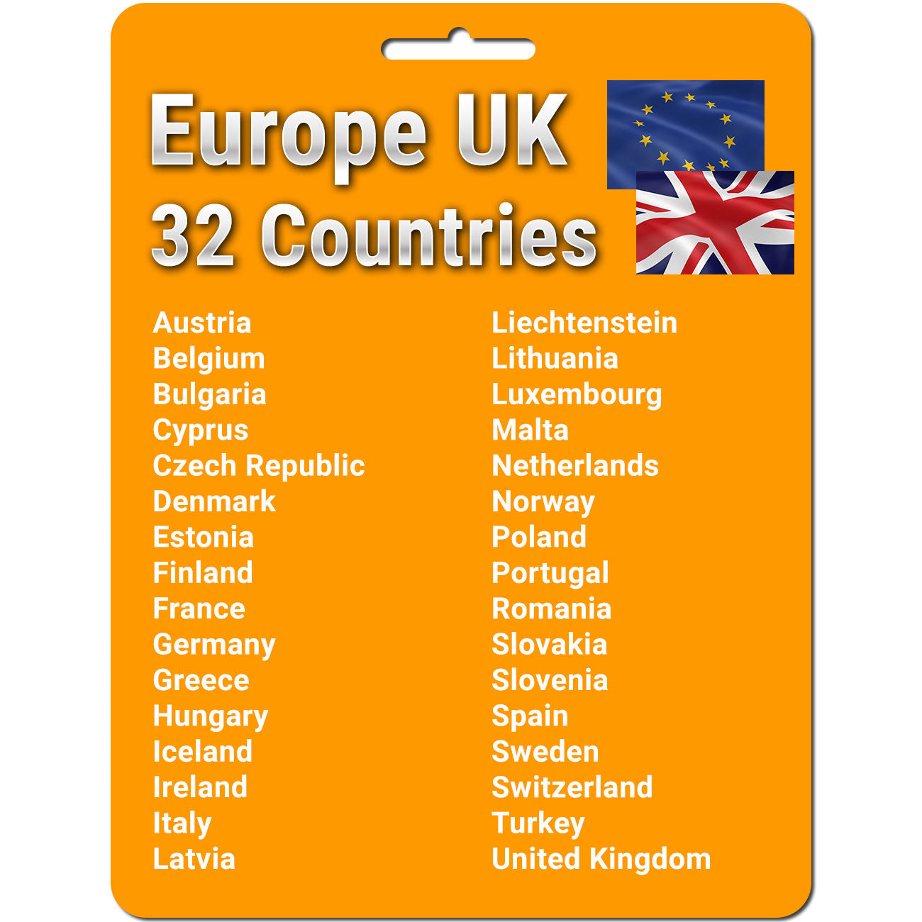 Europe UK Travel 5G Simcard 32 Countries | Up to 50GB