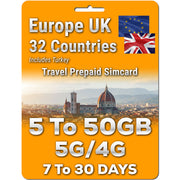 Europe UK Travel 5G Simcard 32 Countries | Up to 50GB