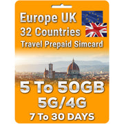Europe UK Travel Simcard