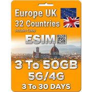 Europe UK Travel 5G eSim 32 Countries | Up to 50GB | QR code activation