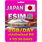 Japan Travel eSim | 5 Days to 30 Days | 2GB per day | QR code activation