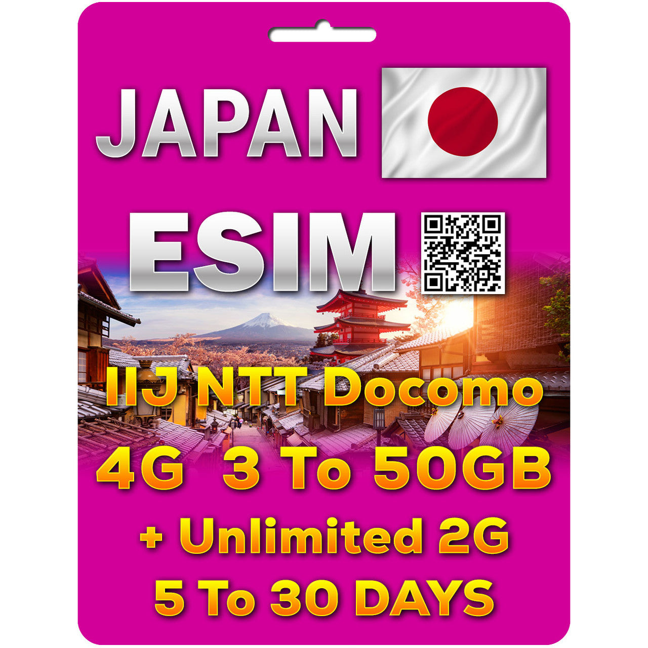 Japan Travel eSim | IIJ NTT Docomo | 5-30 Days | 3GB-50GB | QR code activation
