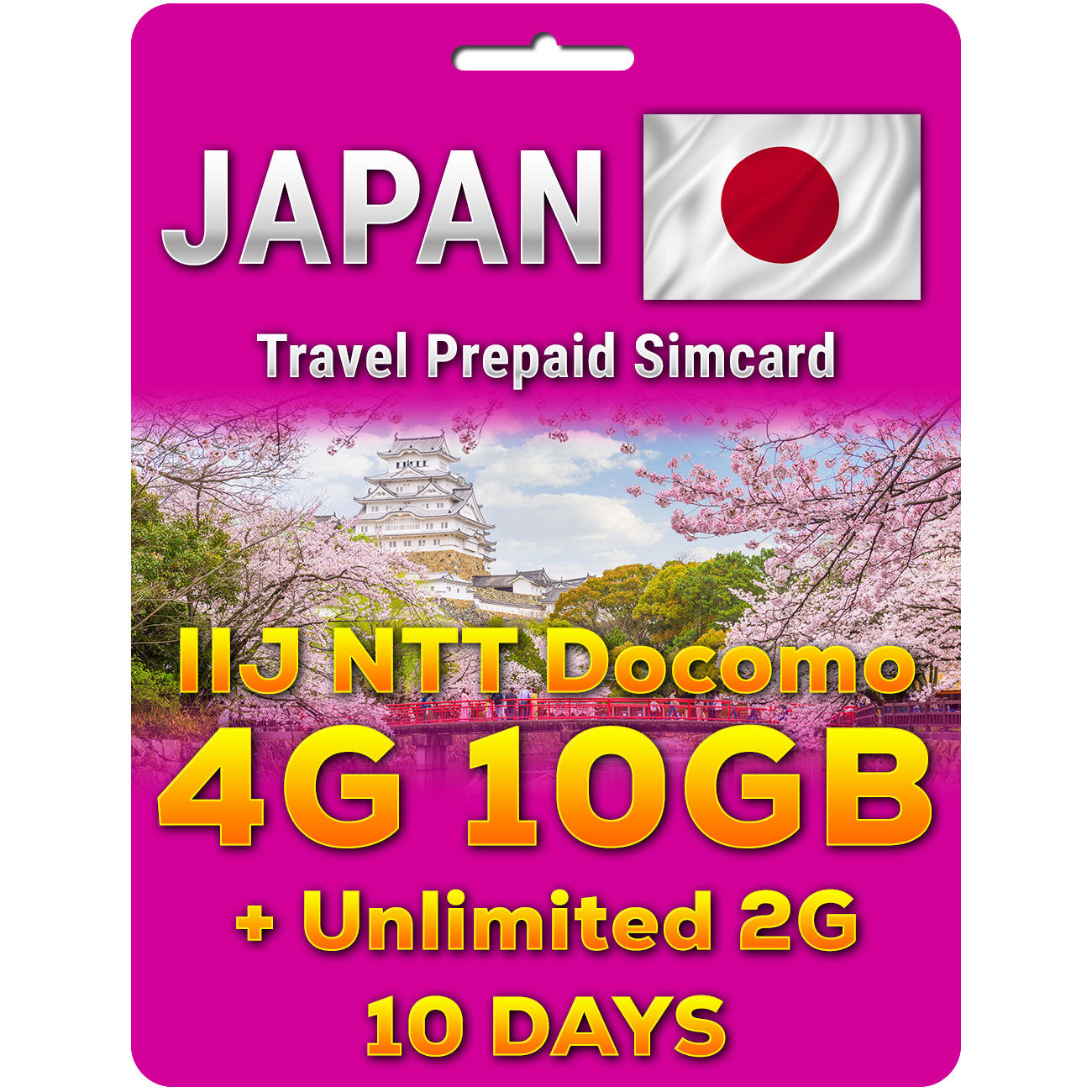 Japan Sim card | IIJ NTT Docomo | 4G 8GB-50GB | 8-30 Days