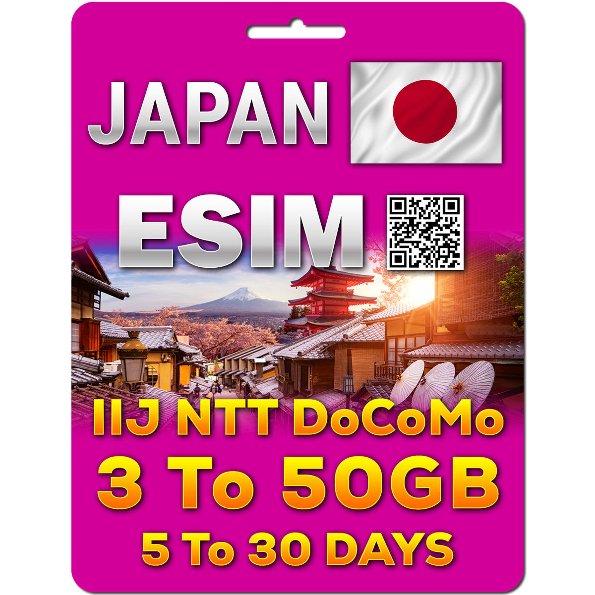 Japan eSim | IIJ NTT DoCoMo | 3GB-50GB | 5-30 Days | QR code activation