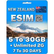 New Zealand eSIM