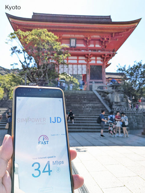 Simcard speedtest Kyoto