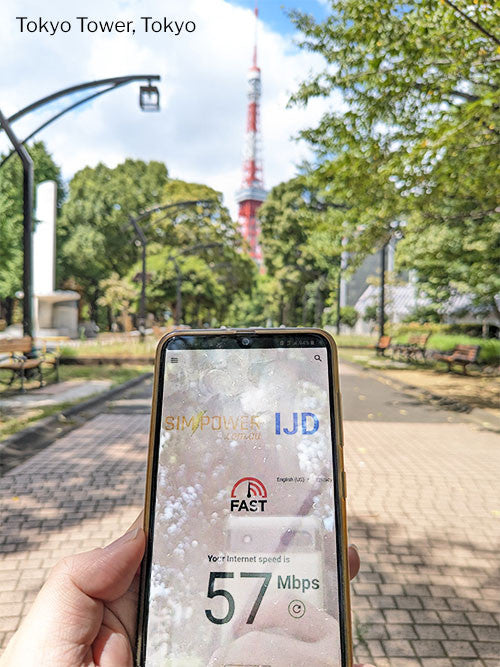 Japan eSim Speed test Tokyo