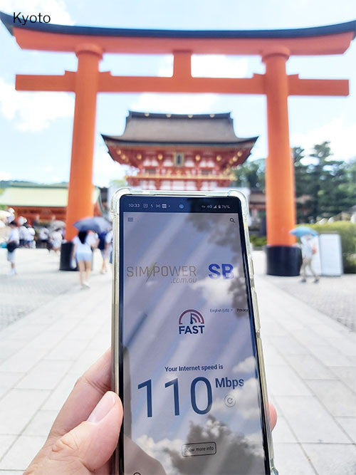 Simcard speed test Kyoto