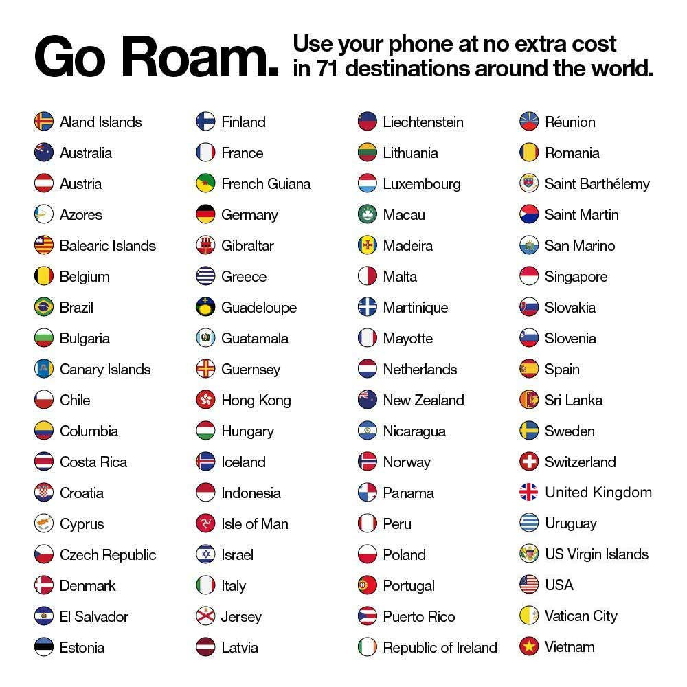 Europe UK Simcard Roaming 71 Countries