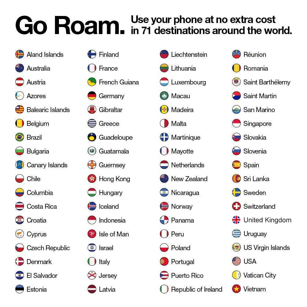 Europe UK Simcard Roaming 71 Countries